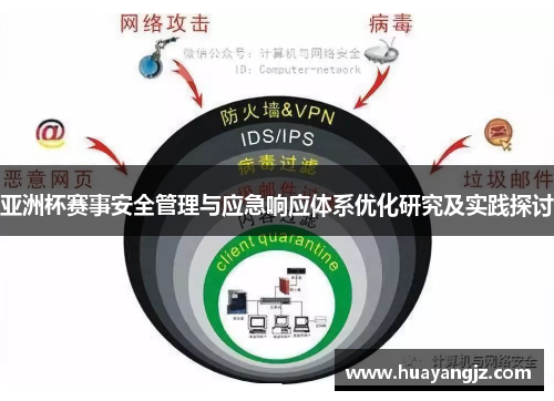 亚洲杯赛事安全管理与应急响应体系优化研究及实践探讨