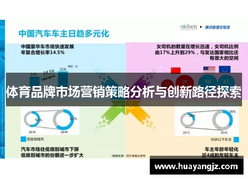 体育品牌市场营销策略分析与创新路径探索