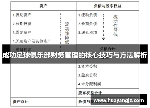 成功足球俱乐部财务管理的核心技巧与方法解析