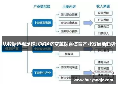 从数据透视足球联赛经济变革探索体育产业发展新趋势