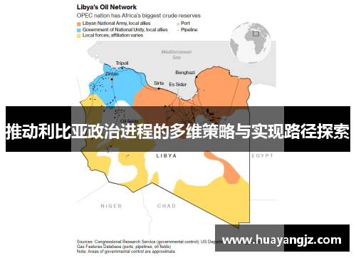 推动利比亚政治进程的多维策略与实现路径探索
