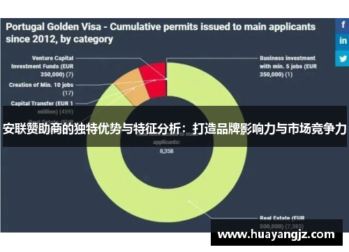 安联赞助商的独特优势与特征分析:打造品牌影响力与市场竞争力 安联赞助商的独特优势与特征分析:打造品牌影响力与市场竞争力